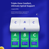 THroyal Neck Orthopedic latex Pillow - 2-Level Height