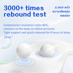THROYAL Thai Natural Latex Mattress  | THroyal Spine Support Mattress | Breathable & Anti-Dust Mite | COD