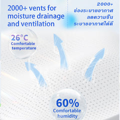 THROYAL Thai Natural Latex Mattress  | THroyal Spine Support Mattress | Breathable & Anti-Dust Mite | COD